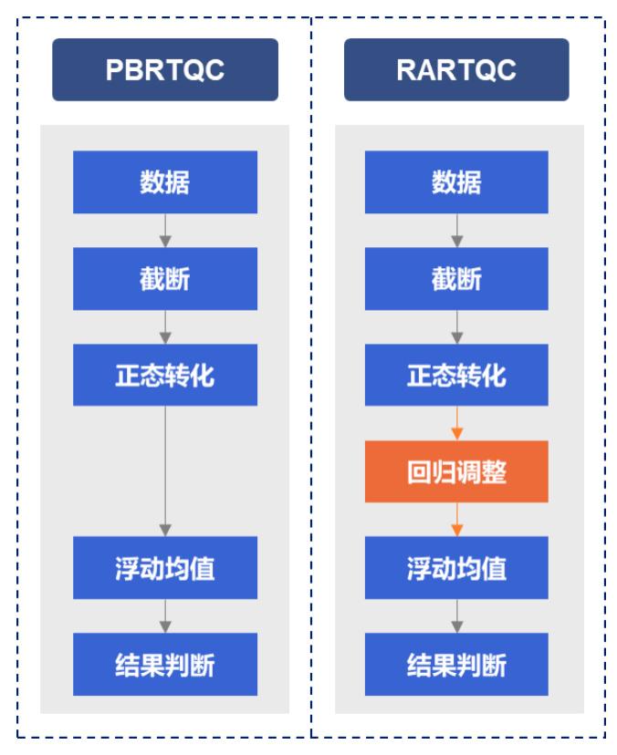 新澳门期期准精准,结构化推进评估_Holo30.539