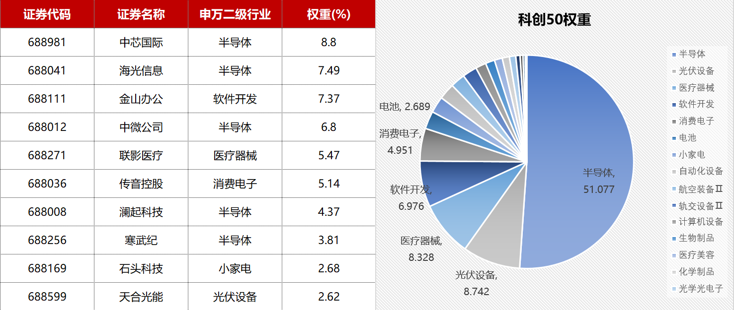 澳门王中王100%的资料2024,数据分析驱动决策_macOS80.410