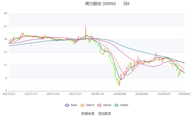 2024新奥历史开奖记录香港,专业研究解释定义_9DM62.361