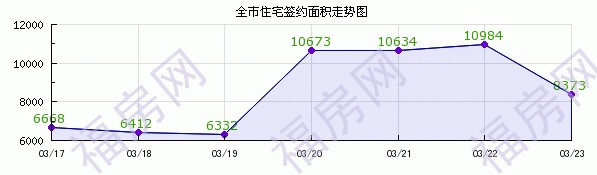 香港开奖+澳门开奖资料,快捷问题处理方案_KP23.552