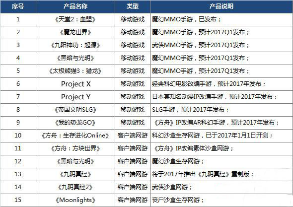 2024年正版免费天天开彩,定制化执行方案分析_AR38.706