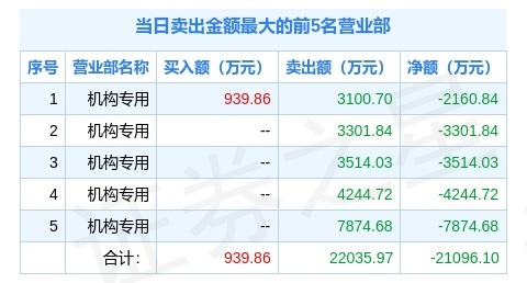 2024澳门特马今晚开奖097期,经验解答解释落实_SHD13.629