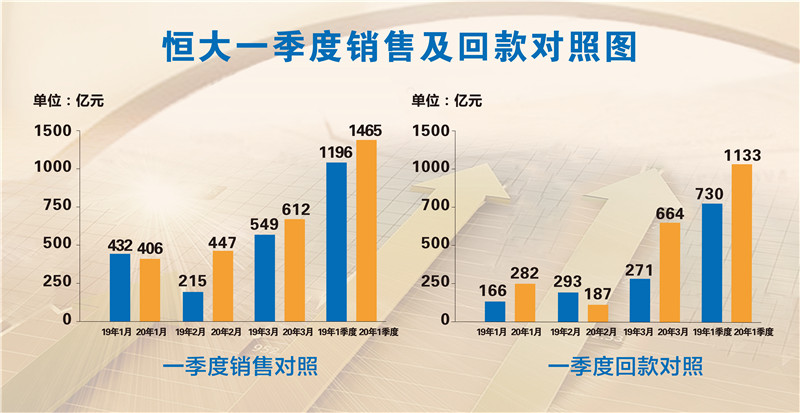 2024澳门今晚必开一肖,数据解答解释落实_战略版19.964