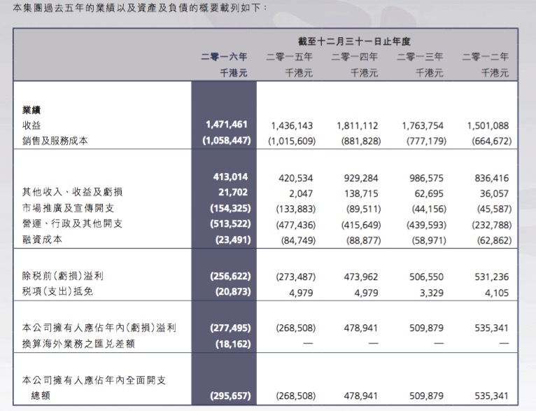 2024澳门六今晚开奖结果是多少,经典解答解释定义_4K41.963