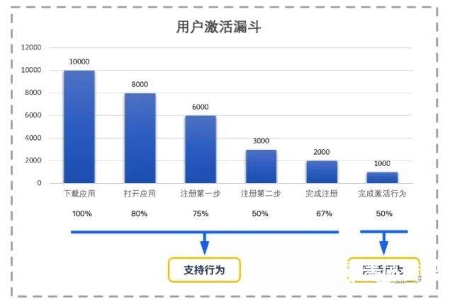 三中三澳门,深层数据执行设计_户外版68.895