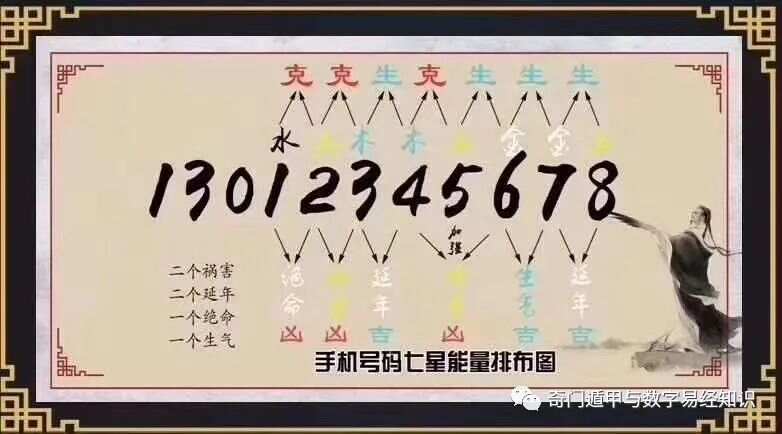 7777788888王中王传真,最新热门解答落实_经典款34.720