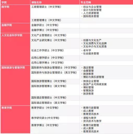 2024年新澳门天天开好彩,前沿研究解释定义_SHD18.154