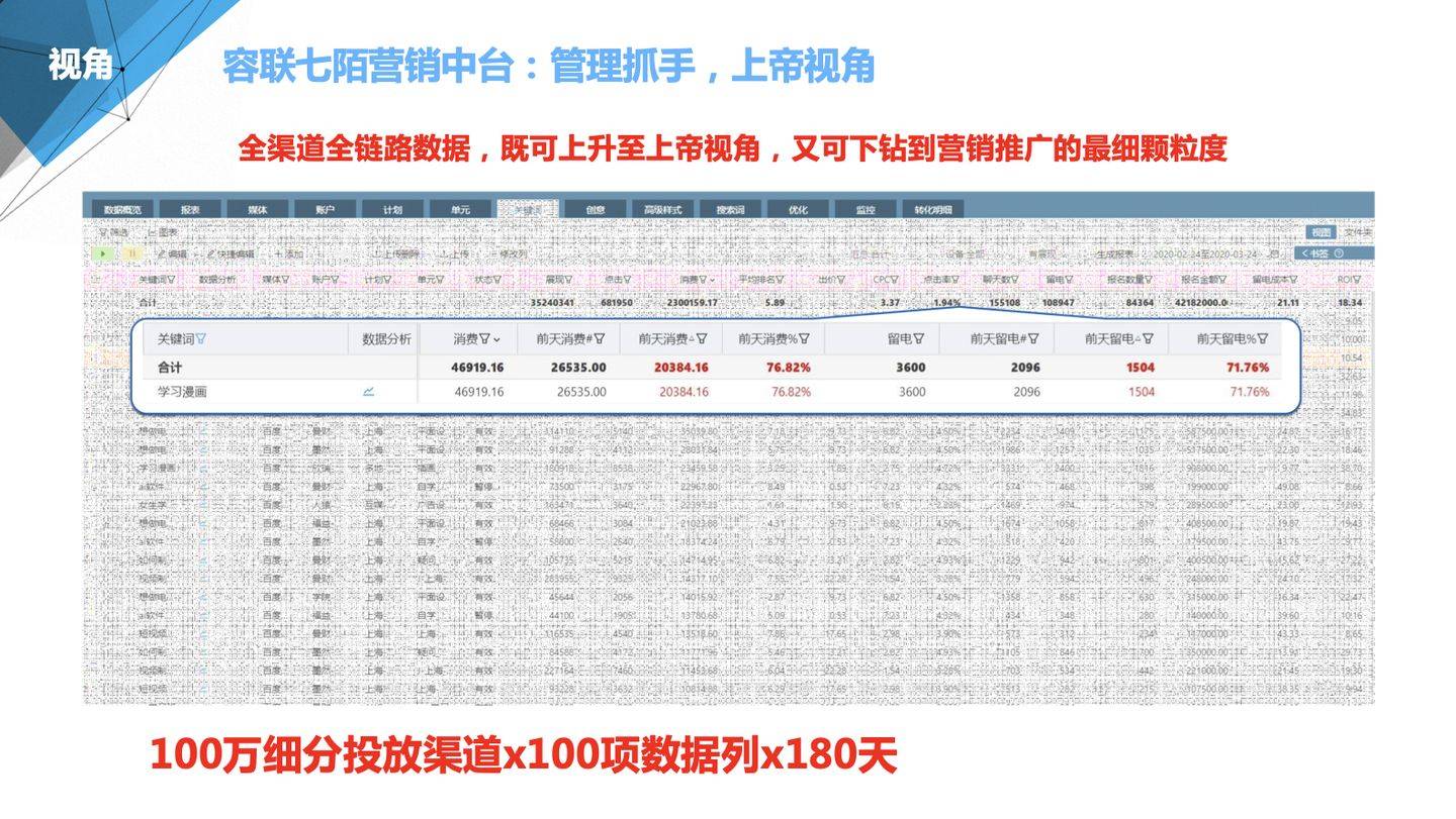 7777788888精准管家婆凤凰网,高速响应方案规划_潮流版81.321