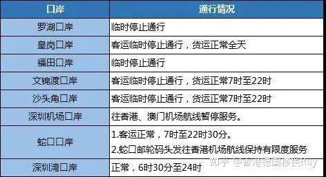 2024澳门六开奖结果出来,实地策略验证计划_特别款60.858