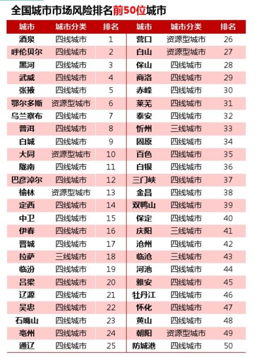 澳门正版免费全年资料大全旅游团,准确资料解释落实_10DM41.912