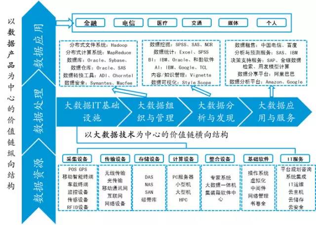 新澳门内部精准二肖,深入应用数据执行_潮流版45.389