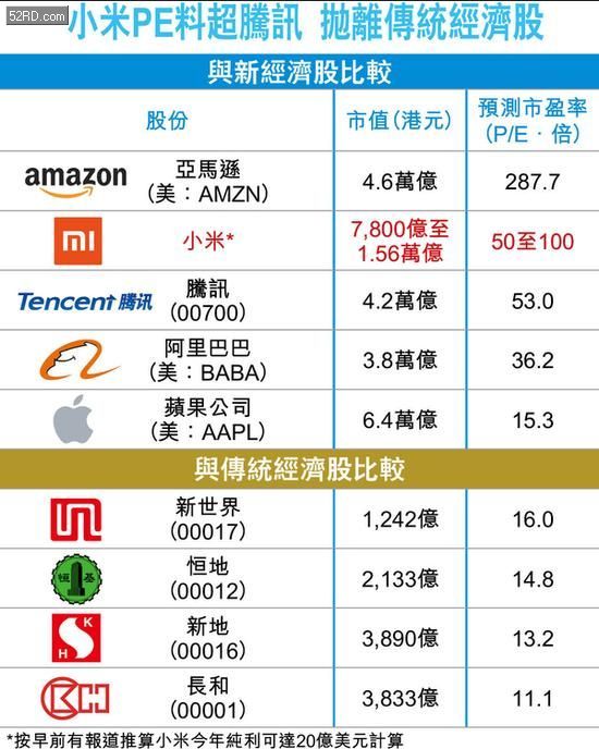 香港4777777开奖结果+开奖结果一,全面解析说明_WearOS33.837