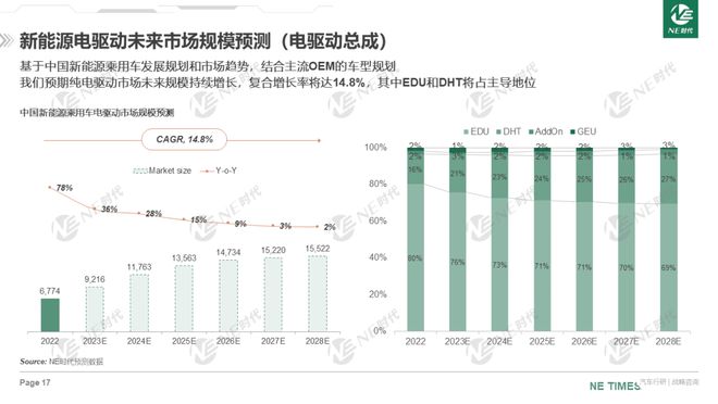 新澳门2024开奖今晚结果,数据设计驱动解析_NE版99.814