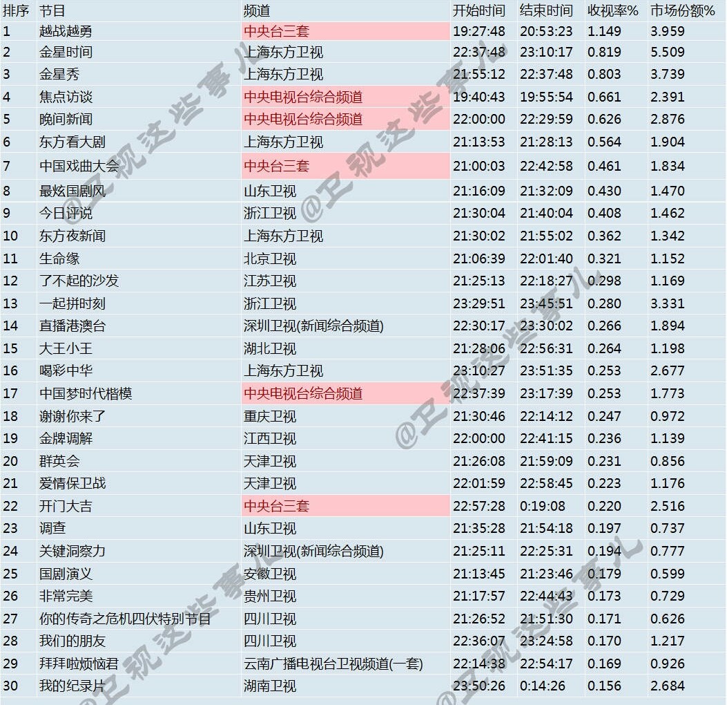 2024新奥正版资料大全,数量解答解释落实_升级版71.100