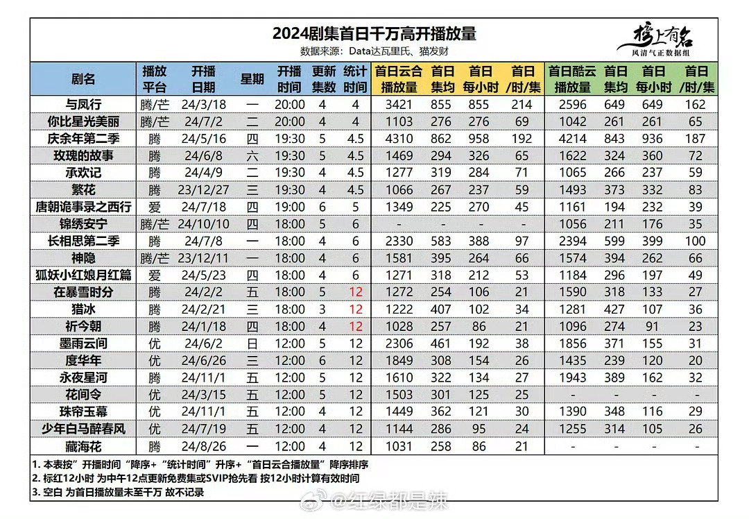 大三巴一肖一码中,全面执行分析数据_精装版44.374