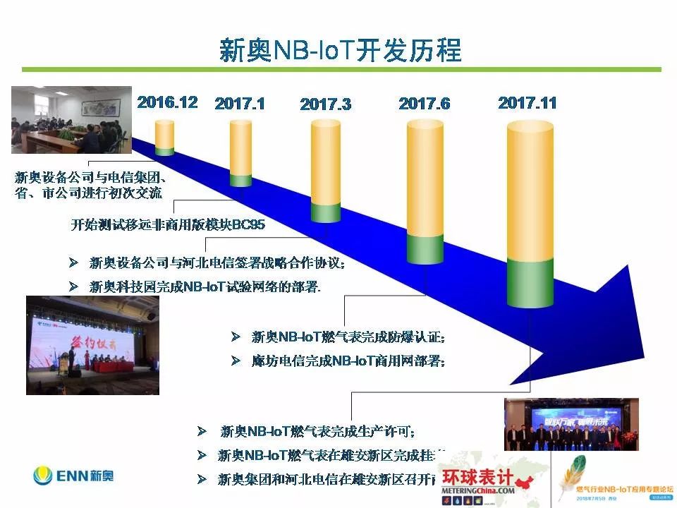 2024新奥正版资料免费提供,新兴技术推进策略_静态版27.614