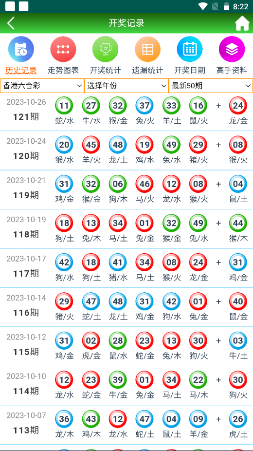 正版澳门天天开好彩大全57期,优选方案解析说明_运动版69.636