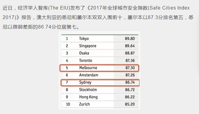 新澳好彩免费资料查询最新版本,专家解答解释定义_3K32.318