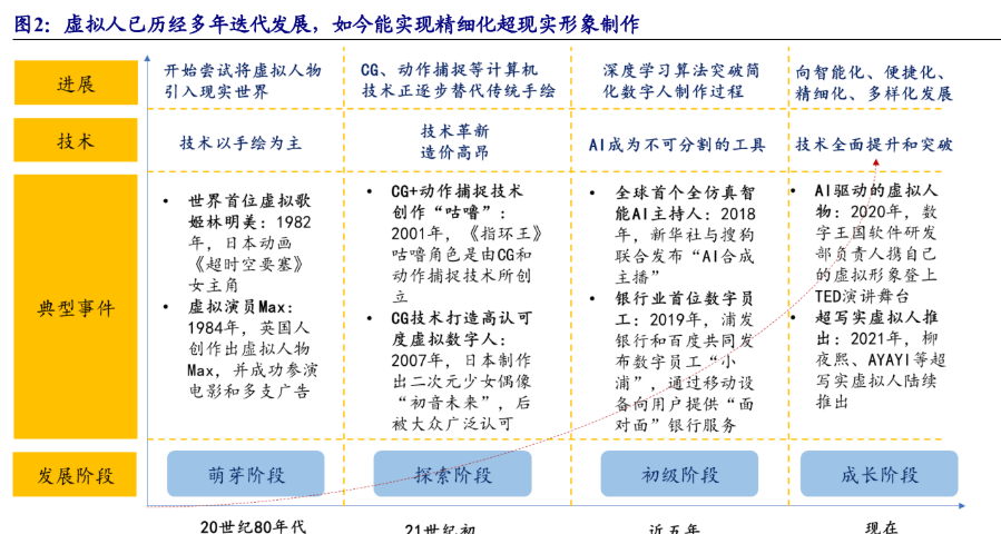 2024天天彩资料大全免费600,可持续发展执行探索_R版84.168