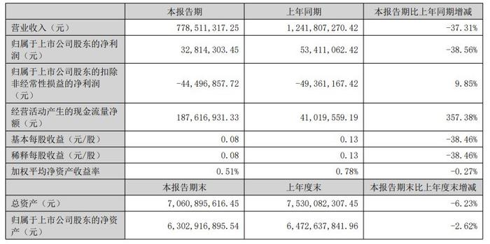 2024年澳门天天开好彩,实地策略计划验证_V277.580