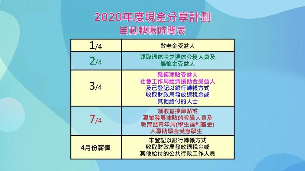 2024澳门特马今晚开什么码,高效计划设计_潮流版41.728