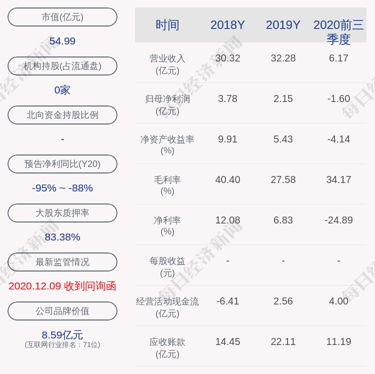 新奥精准免费资料提供,动态词语解释落实_LT89.576