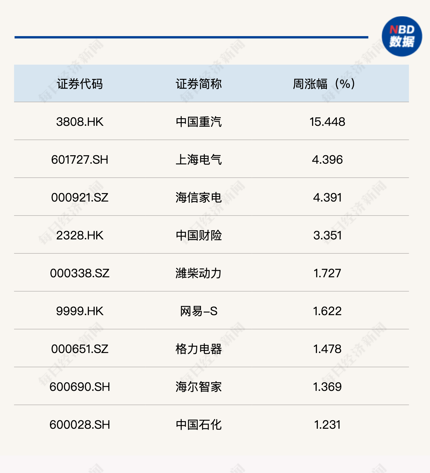 新澳天天开奖资料大全最新版,实地验证策略_YE版52.268