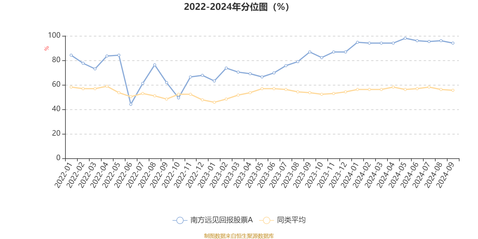 香港跑狗图2024更新,快速设计问题方案_冒险版55.462