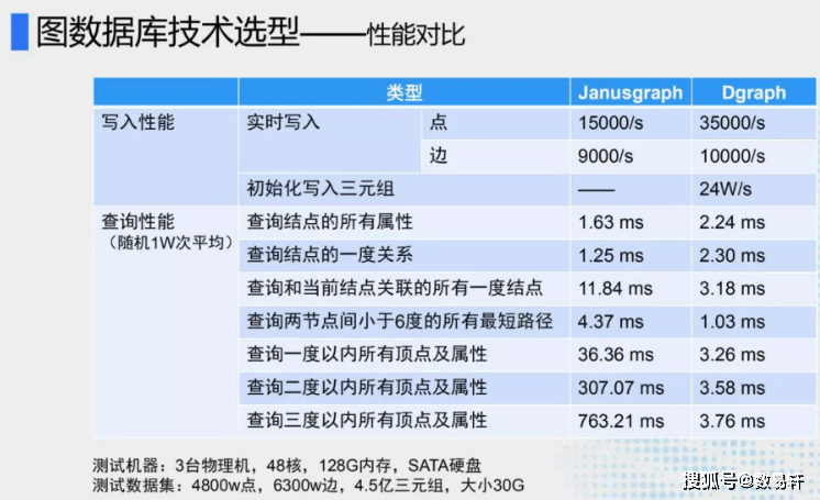 新奥天天免费资料公开,准确资料解释落实_超值版51.167