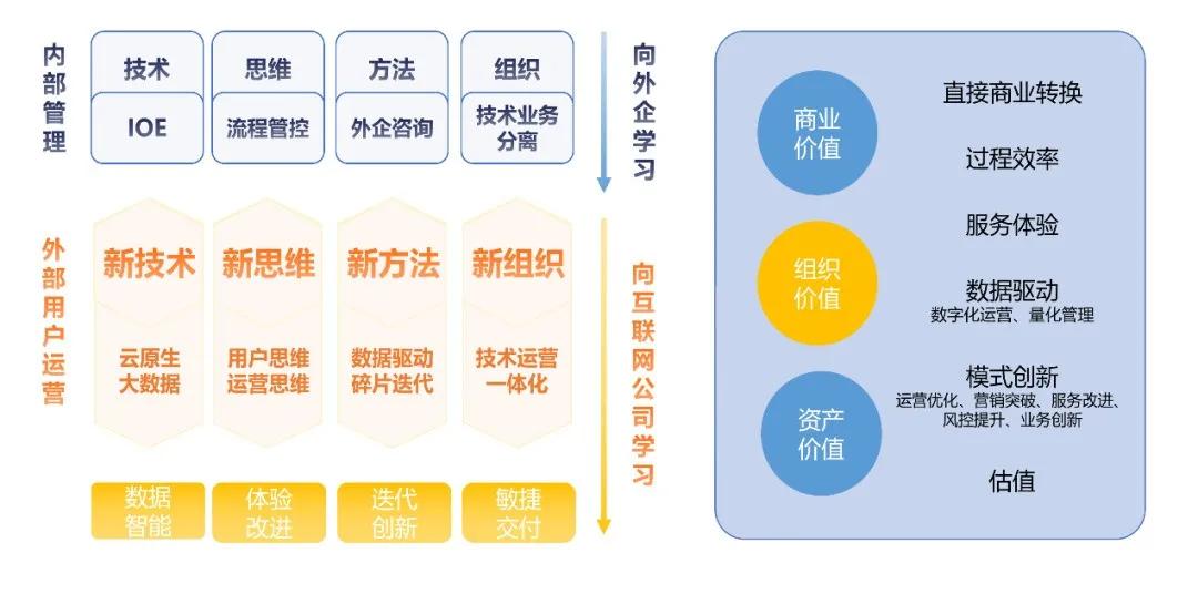 新澳门今晚精准一码,数据整合执行设计_2DM79.96