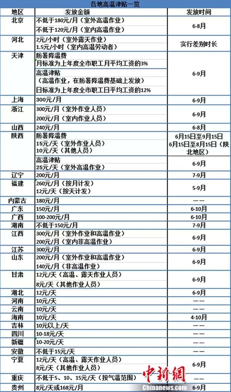 2024天天彩全年免费资料,准确资料解释落实_HT65.184