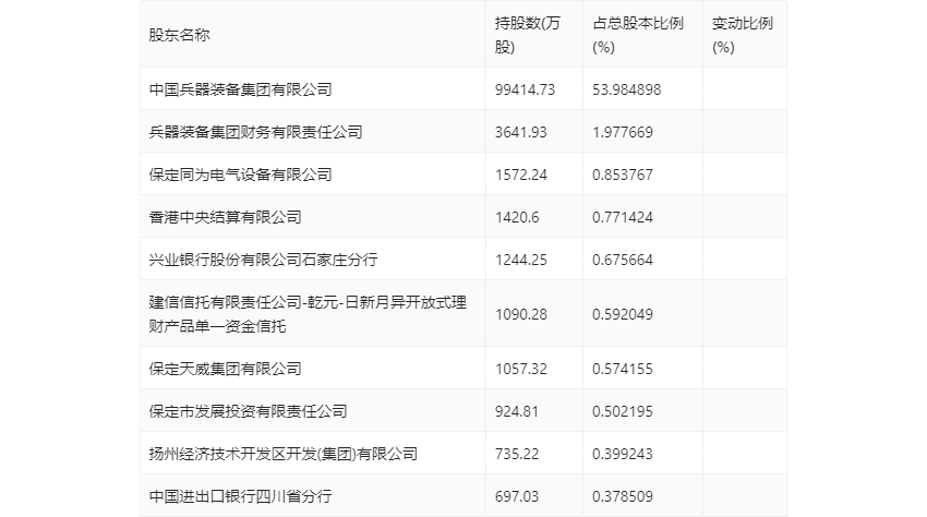 2024新澳资料大全免费,时代资料解释落实_专属版42.209