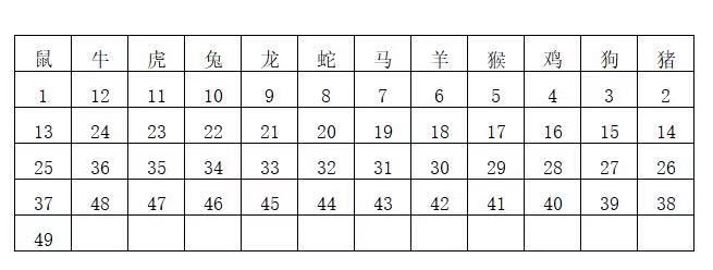 2024香港历史开奖结果查询表最新,安全解析策略_4DM93.854