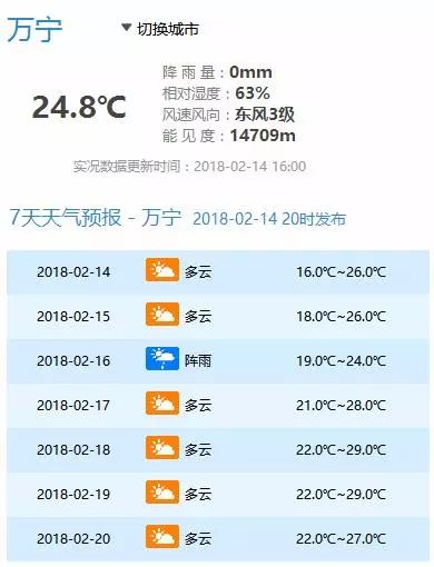 2024新澳门今晚开奖号码,快速解答策略实施_苹果款34.976