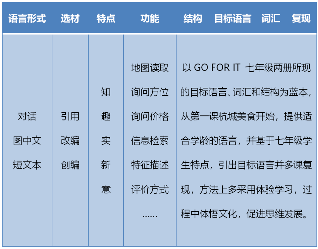 澳门三肖三码精准100%黄大仙,全面解答解释落实_户外版95.979