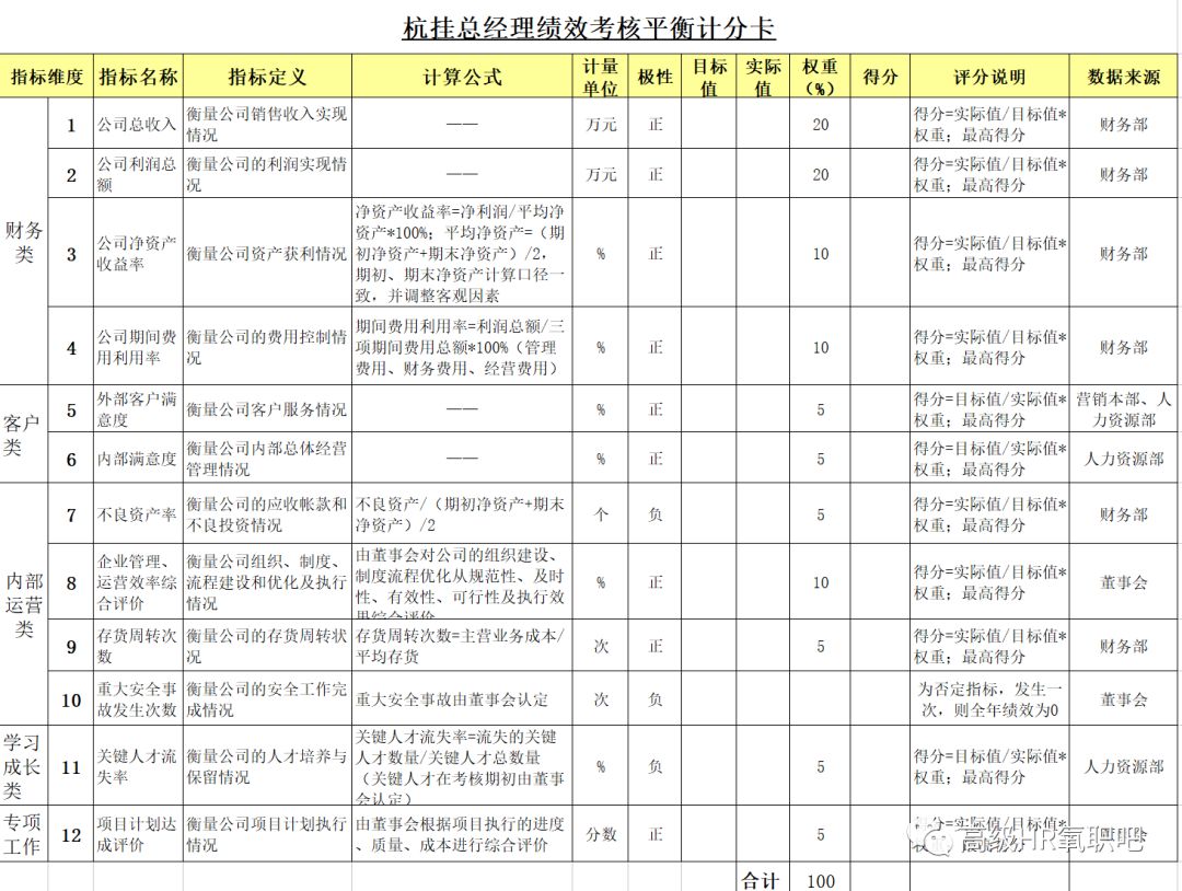 新奥免费精准资料大全,深层执行数据策略_R版94.935