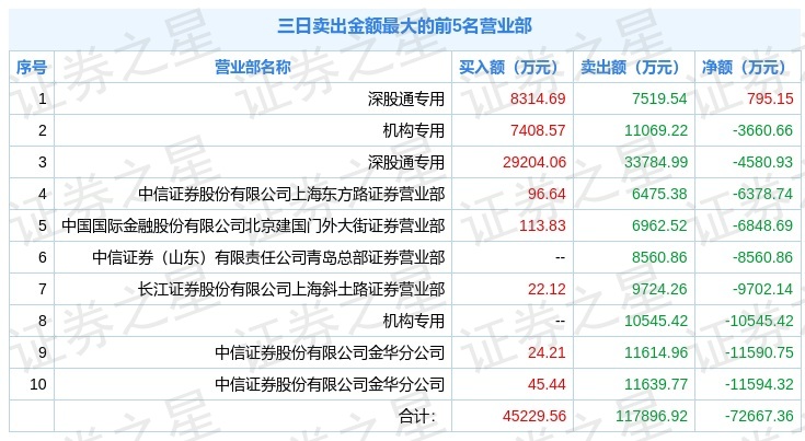 新澳门资料免费长期公开,2024,迅捷处理问题解答_D版73.680