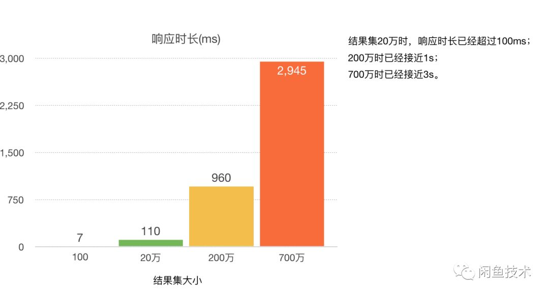 新奥精准资料免费提供510期,数据解析支持方案_2D55.873