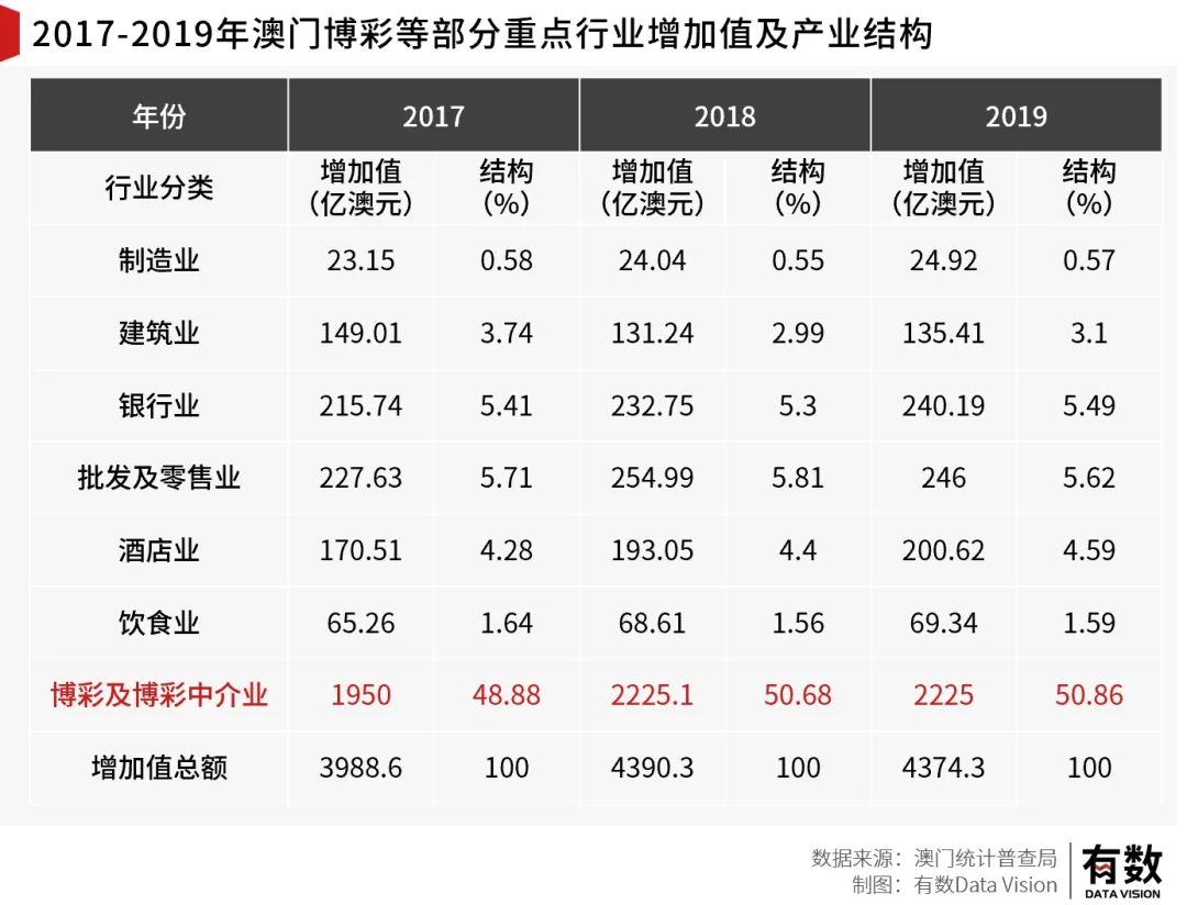 新澳门一码一码100准确,多元方案执行策略_模拟版20.825