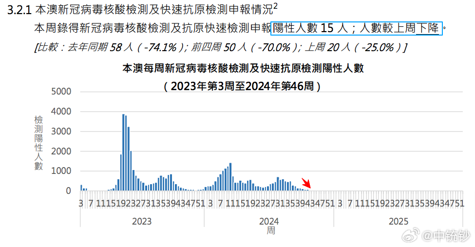 2024澳门天天六开彩开奖结果,深度数据应用策略_Linux69.674