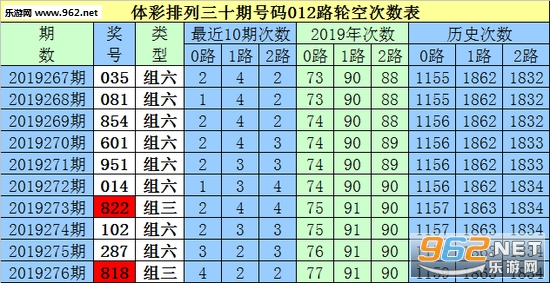 白小姐三肖三期必出一期开奖,数据支持策略解析_Elite70.652