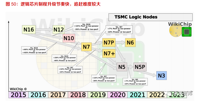 2024年11月29日