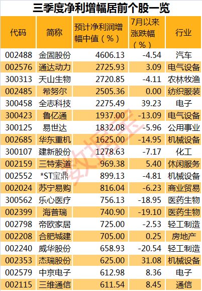 4949澳门今晚开奖结果,全面理解执行计划_娱乐版65.765