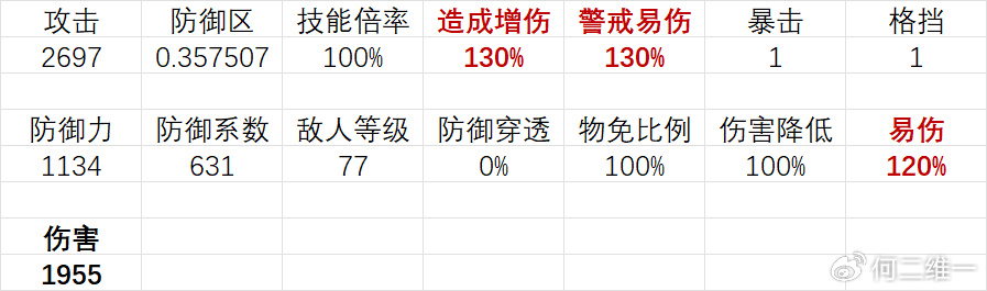 2024年11月29日 第46页