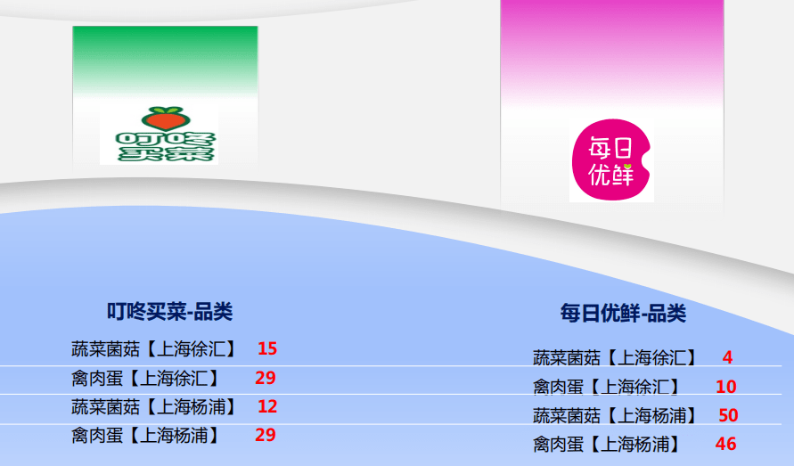 新奥门免费资料大全精准正版优势,实效性计划设计_战斗版79.468