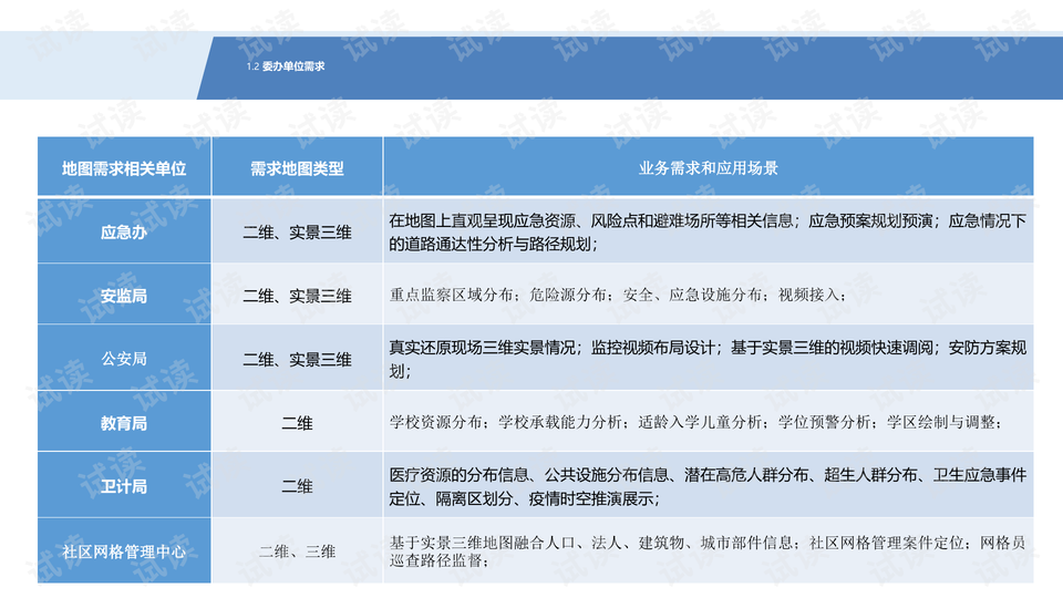 新奥管家婆资料2024年85期,实地策略评估数据_4K版12.423