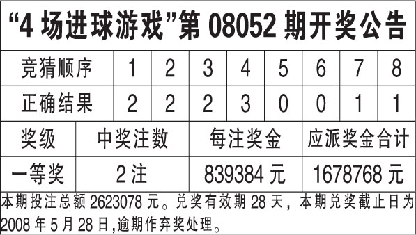 4949最快开奖资料4949,绝对经典解释定义_工具版34.790