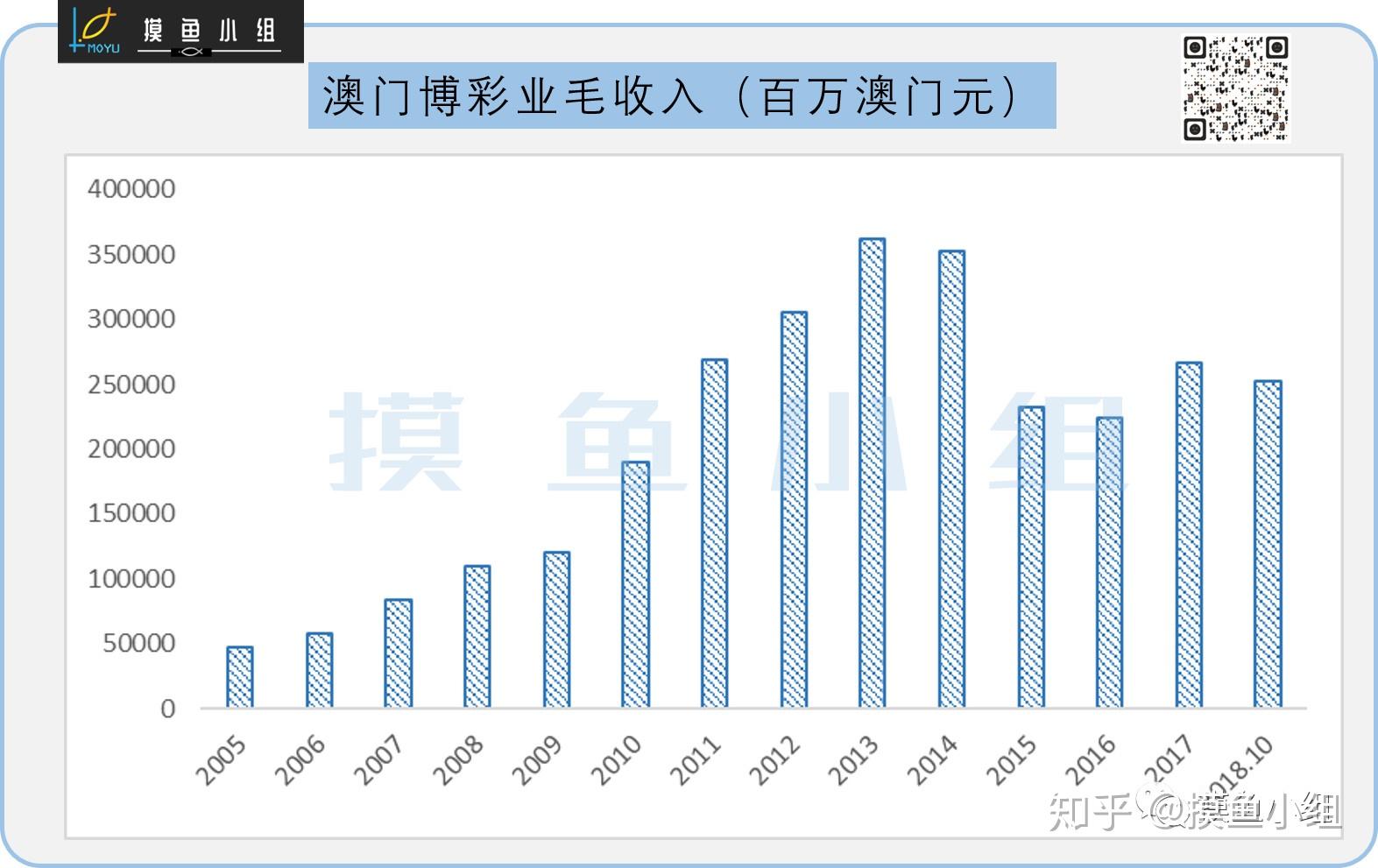 澳门精准一码发财使用方法,数据分析解释定义_特别版95.420