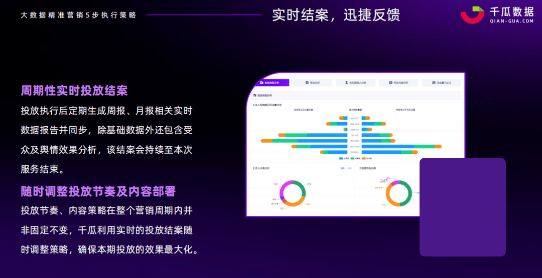 600图库大全免费资料图,精准分析实施_策略版85.285