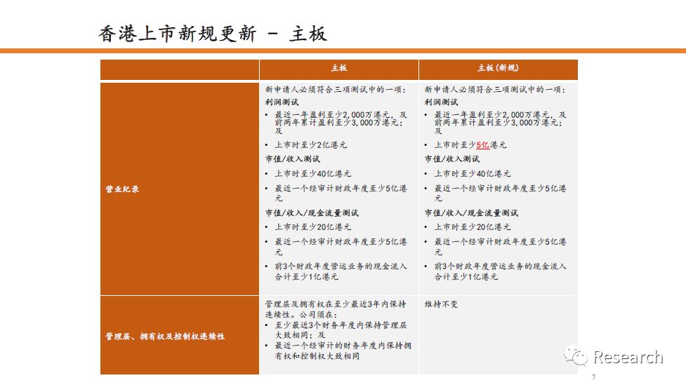 香港正版资料全年免费公开一,科学化方案实施探讨_标准版90.65.32